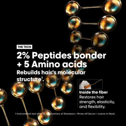 Absolut Repair Molecular - Mask 8.5oz