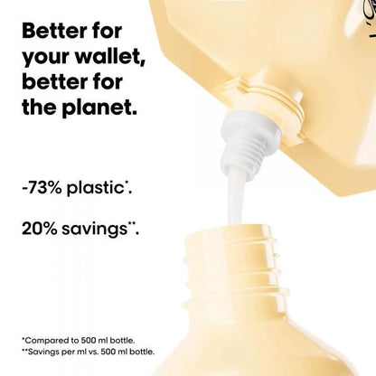 Absolut Repair - Shampoo 16.9oz - Refill Pouch