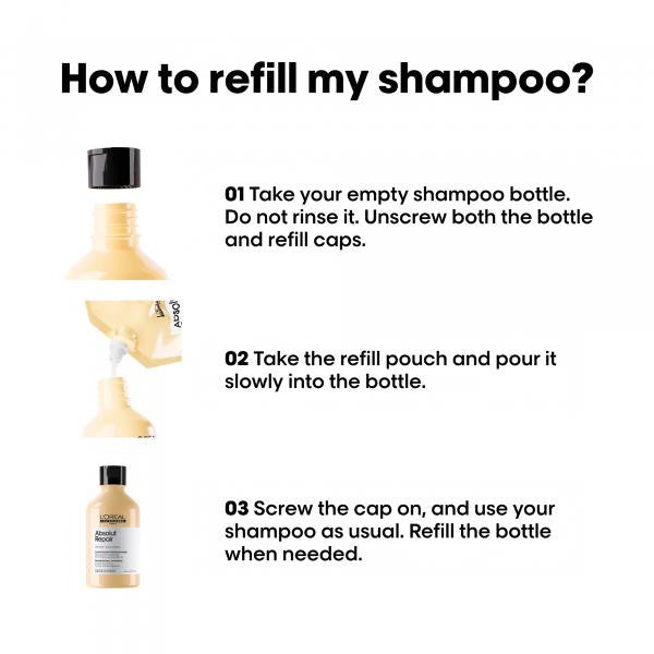 Absolut Repair - Shampoo 16.9oz - Refill Pouch