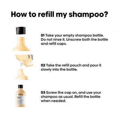 Absolut Repair - Shampoo 16.9oz - Refill Pouch