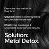 Metal Detox - Cleansing Cream  50.7oz