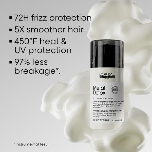 Metal Detox - High Protection Cream 3.4oz