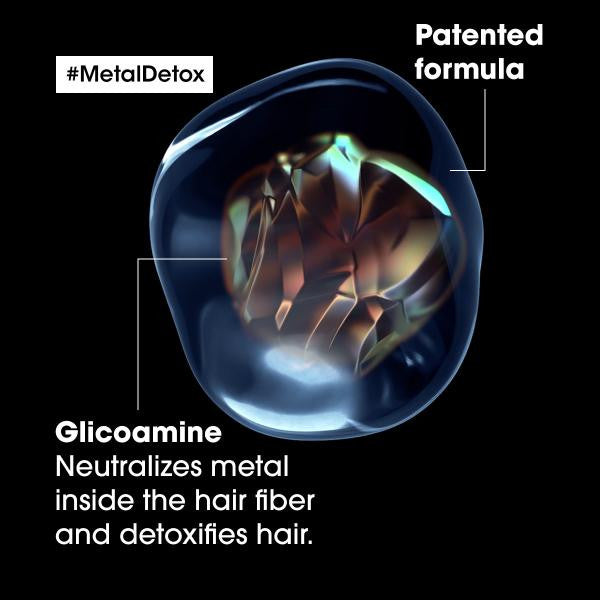 Metal Detox - Pre-Treatment Neutralizer 16.9oz