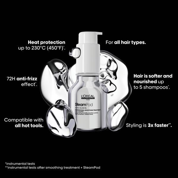 Smoothing Treatment 1.5oz