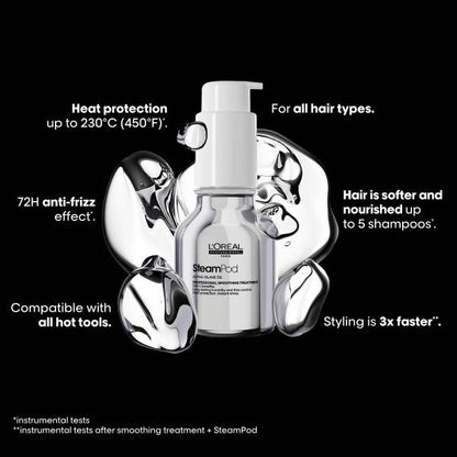 Smoothing Treatment 1.5oz