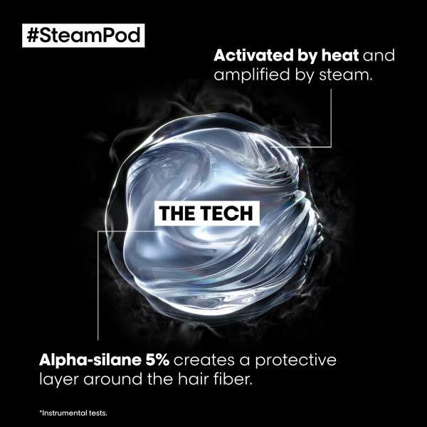 Smoothing Treatment 1.5oz